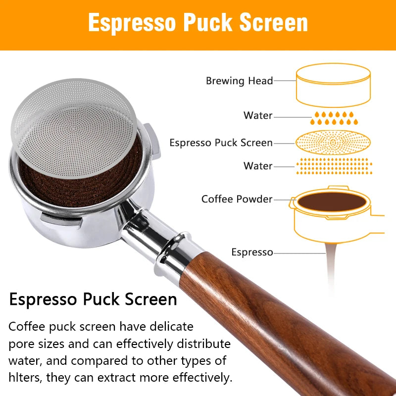Reusable Espresso Puck Screen (51/53/58.5mm)