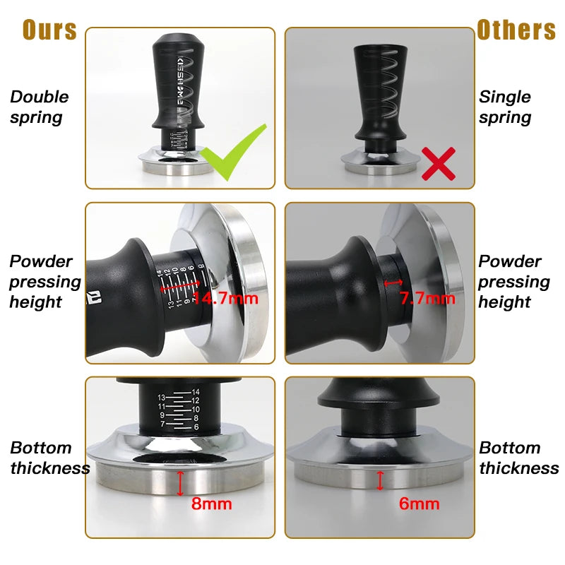 30lb Calibrated Espresso Tamper (51/53/58mm)